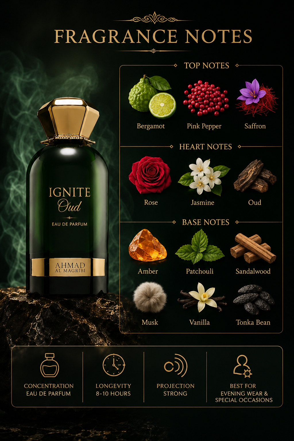 Ahmed Al Maghribi Ignite Oud Eau de Parfum - Image 4