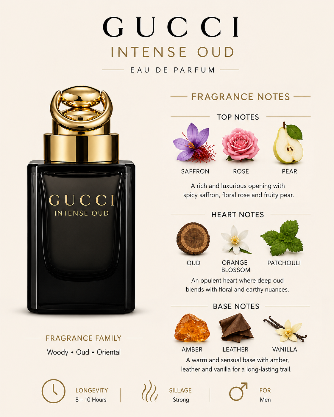 Gucci Intense Oud Eau de Parfum - Image 4