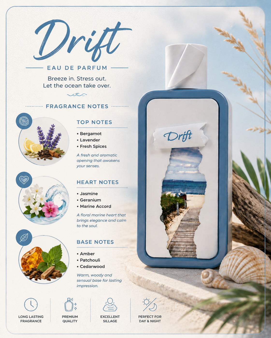 RIIFFS Drift Eau de Parfum - Image 4