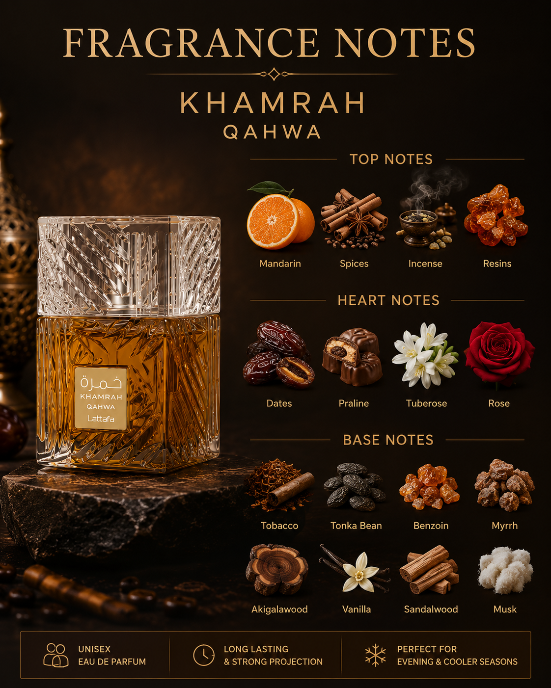 Lattafa Khamrah Qahwa Eau de Parfum 100ml - Image 2